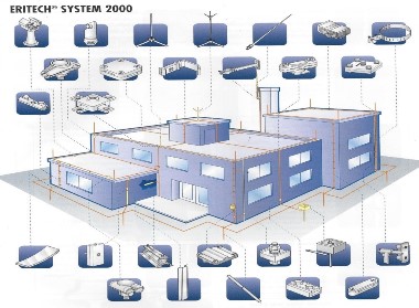 ERITECH SYSTEM 2000